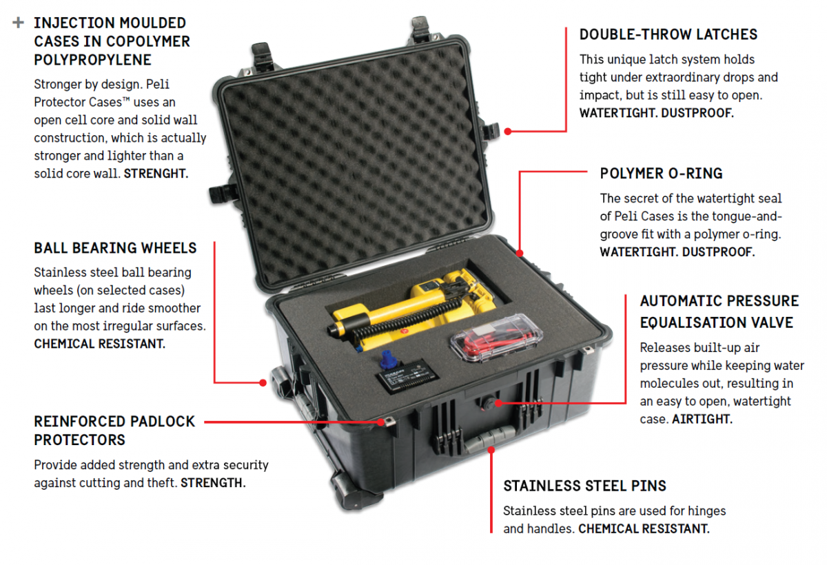 INJECTION MOULDED CASES IN COPOLYMER POLYPROPYLENE · DOUBLE-THROW LATCHES POLYMER O-RING · BALL BEARING WHEELS · REINFORCED PADLOCK PROTECTORS · AUTOMATIC PRESSURE 
EQUALISATION VALVE · STAINLESS STEEL PINS